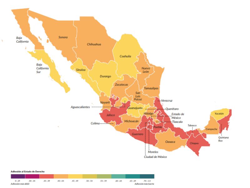 Derecho