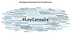 Temas relacionados