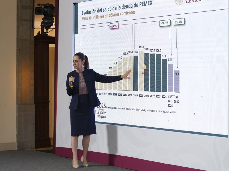 Paquete Económico reducirá deuda de sexenios pasados : Sheinbaum