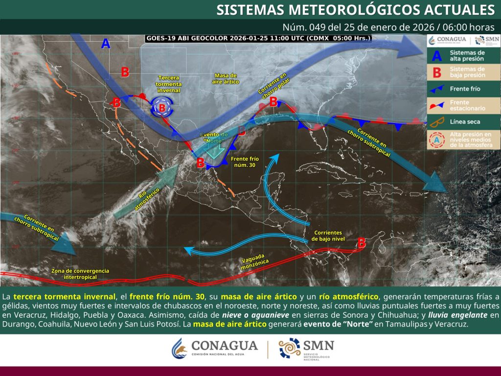 PRÓNOSTICO CLIMA