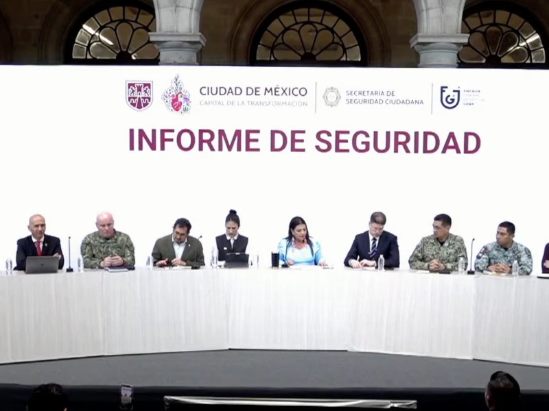 En enero, disminuyó 19% incidencia de delitos de alto impacto en CDMX ...