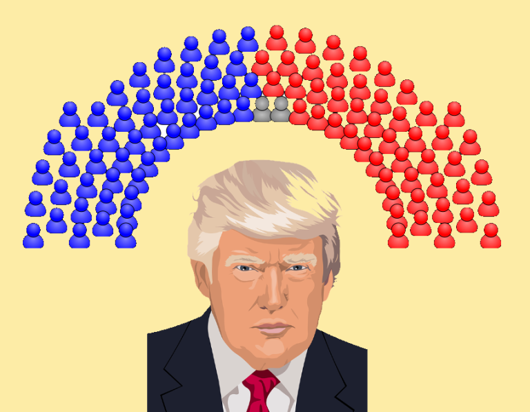 trump-senado