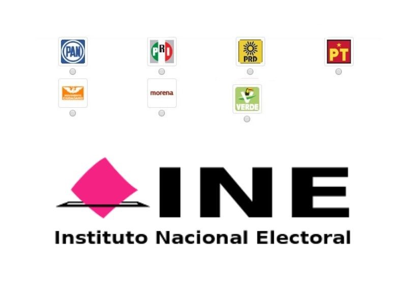 ine-partidos