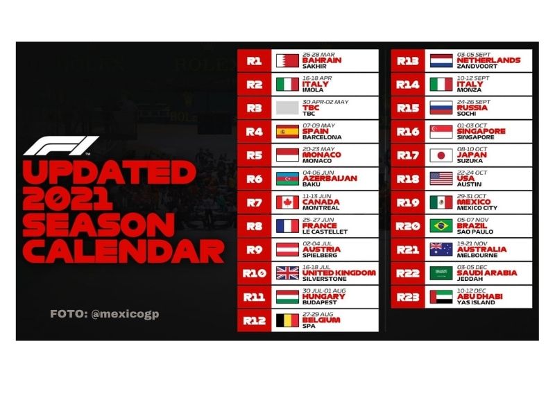 Calendario de Fórmula 1 para 2021 con los horarios, fechas, carreras y  circuitos del Mundial – F1 en estado puro