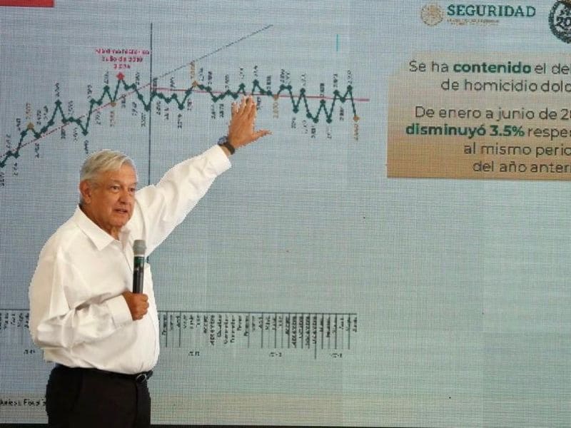 disminución del índice delictivo
