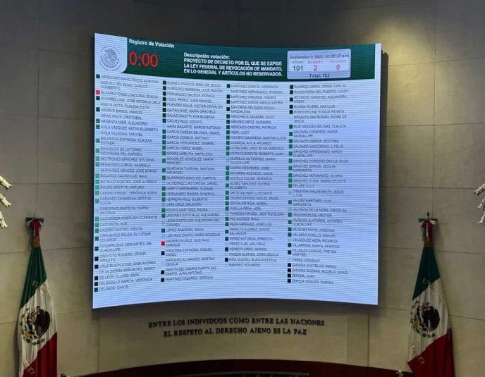Revocación de mandato