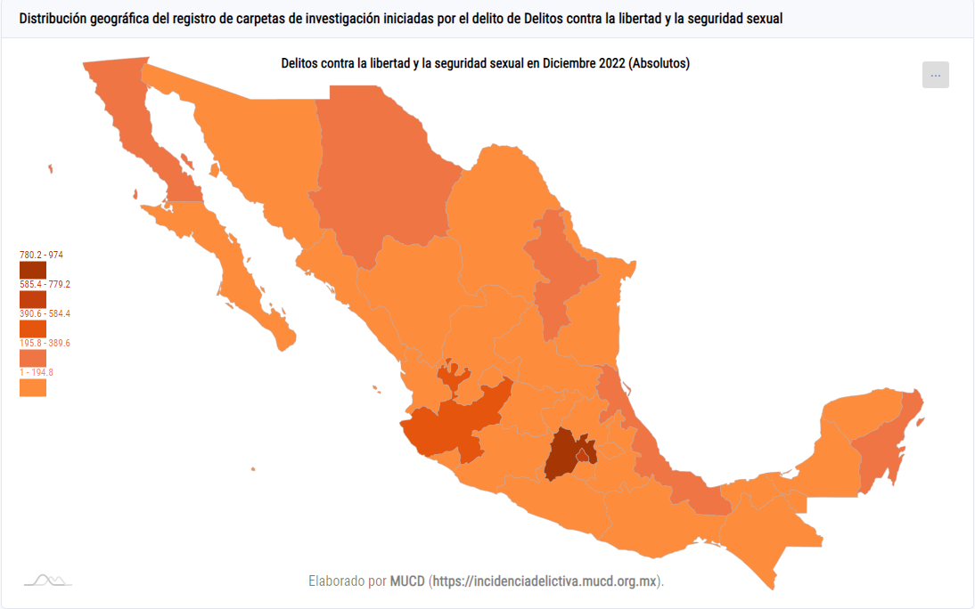 incidencia delictiva