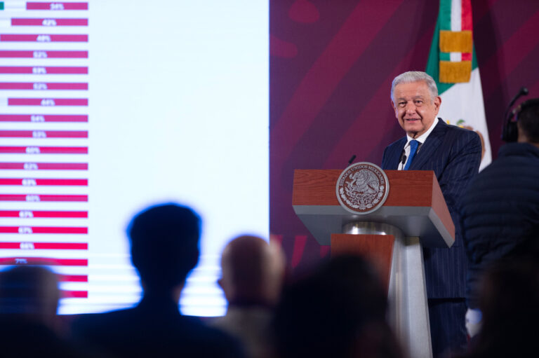 mañanera 17 de agosto 2023