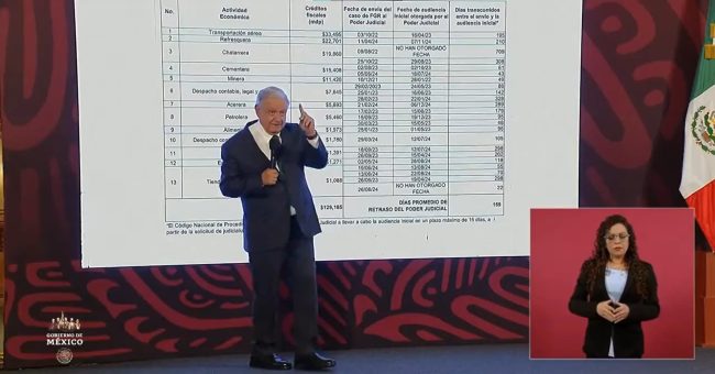 AMLO 13 empresas deudoras SAT impuestos México