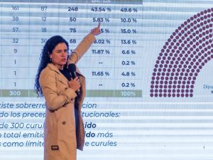 Alcalde_sobrerrepresentación