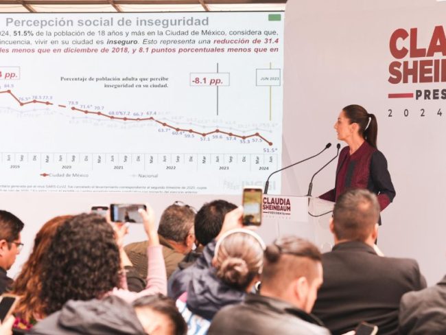 Sheinbaum México paralizado por cárteles