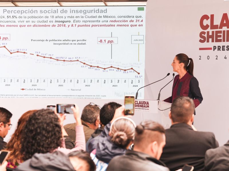 Sheinbaum México paralizado por cárteles