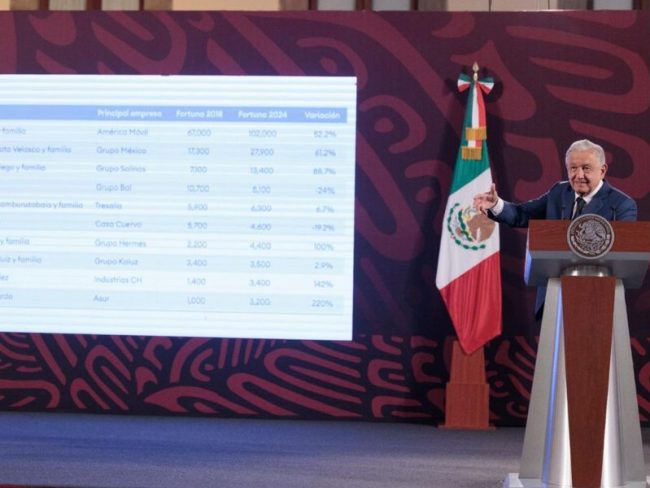 AMLO_empresarios