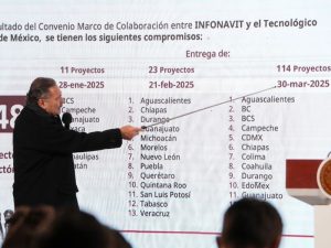 Corrupción Infonavit