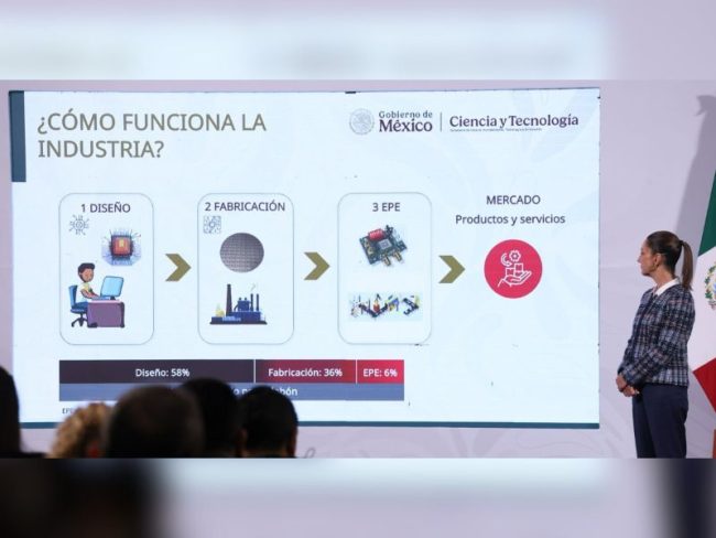 Centro de Diseño de Semiconductores