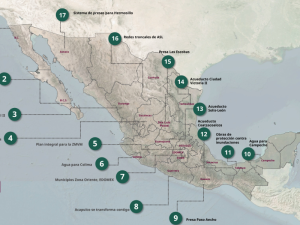 proyectos estratégicos Conagua