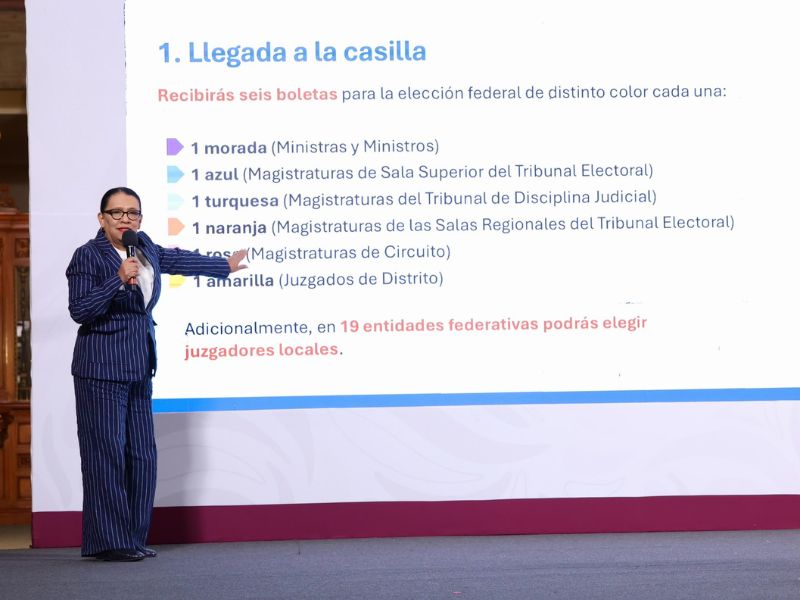 Segob elección judicial reglas votación Segob elección judicial reglas votación