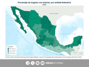 México internet mexicanos