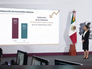 homicidios - abril 2025