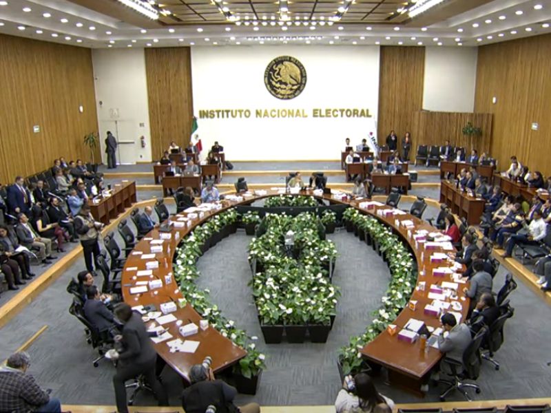 INE multa a partidos políticos INE multa a partidos políticos