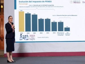 Pemex financiamiento