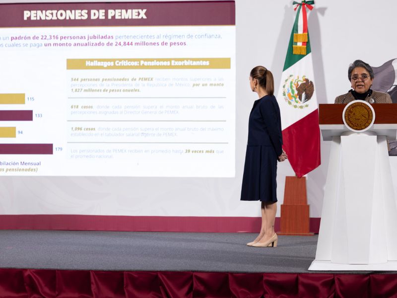 pensiones Pemex LyFC