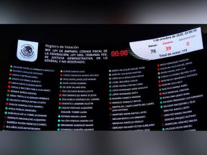 Senado Ley de Amparo