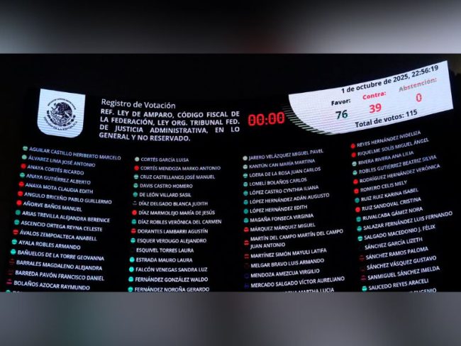 Senado Ley de Amparo