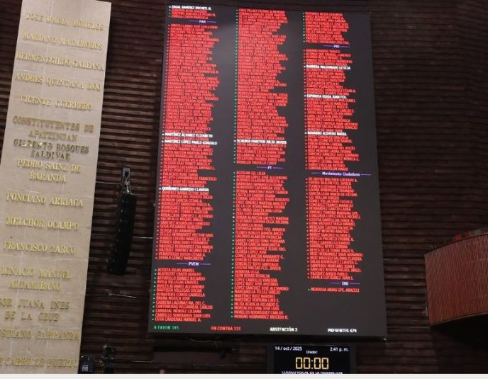 Diputados Ley Amparo