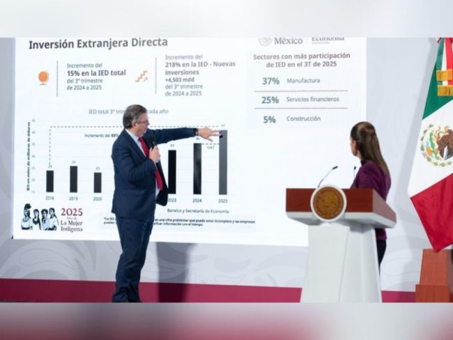 inversión extranjera Ebrard