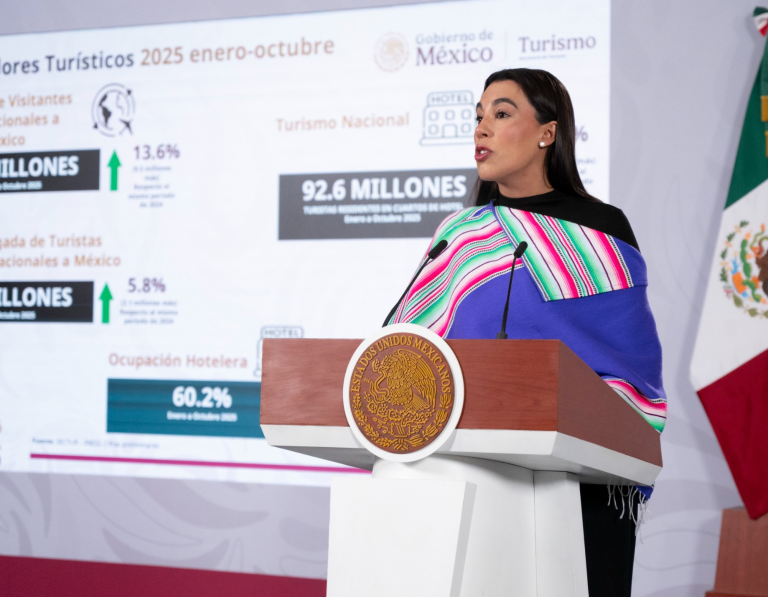 Turismo en México rompe récords en 2025 con más visitantes, inversión y empleo