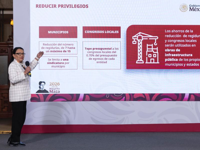 Sheinbaum enviará Plan B electoral al Senado