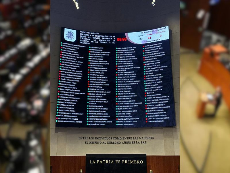 Senado aprueba Plan B