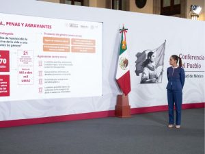 Sheinbaum presenta proyecto de Ley General contra el feminicidio
