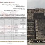 Asciende a 13 el número de lesionados por ataque en Teotihuacán; todos, extranjeros