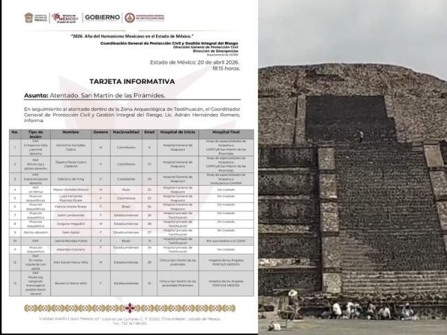 Teotihuacán ataque