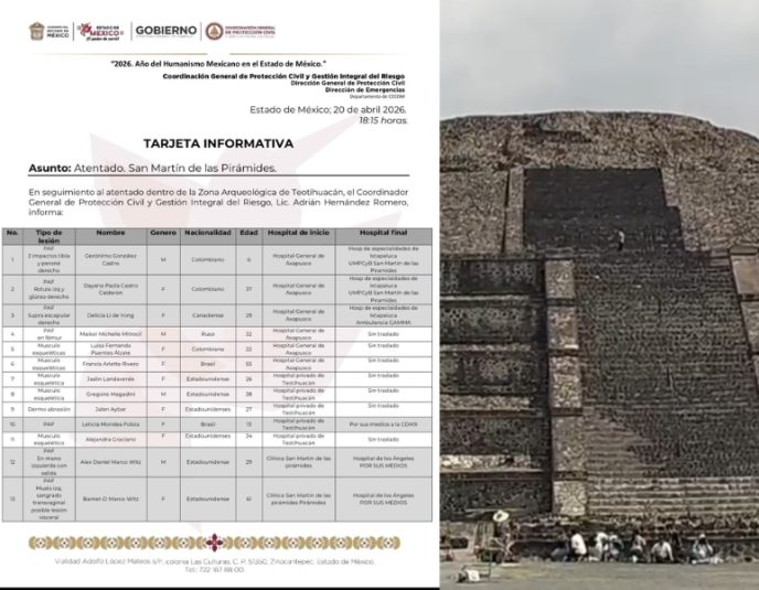 Teotihuacán ataque