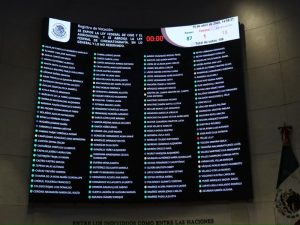 Senado Ley Federal de Cine y el Audiovisual