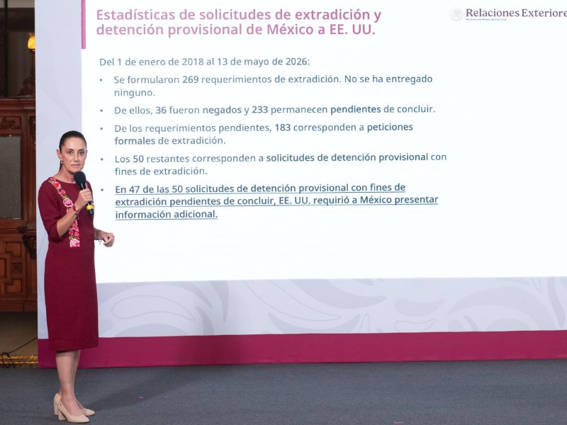 México defendió las solicitudes de extradición a Estados Unidos.