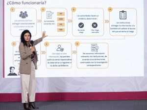 Gobierno envió al Congreso de la Unión una reforma electoral para crear una comisión del INE