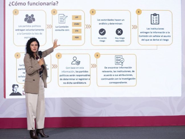 Gobierno envió al Congreso de la Unión una reforma electoral para crear una comisión del INE Gobierno envió al Congreso de la Unión una reforma electoral para crear una comisión del INE