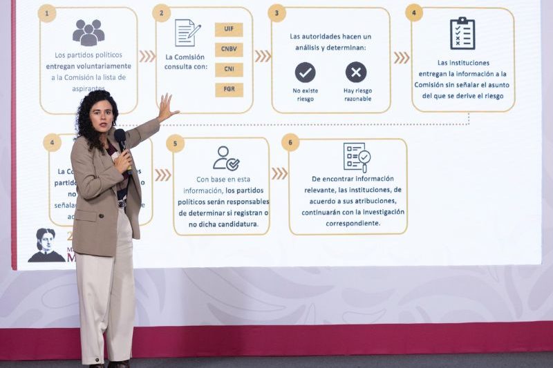 Gobierno envió al Congreso de la Unión una reforma electoral para crear una comisión del INE Gobierno envió al Congreso de la Unión una reforma electoral para crear una comisión del INE