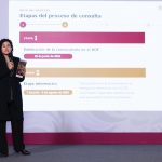 Inicia consulta nacional para nueva legislación indígena en México