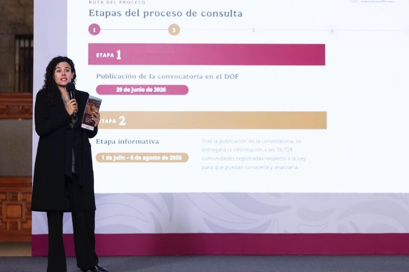 Gobierno federal firma la consulta para la Ley General de Derechos de los Pueblos Indígenas y Afromexicanos.