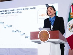 homicidios dolosos en México