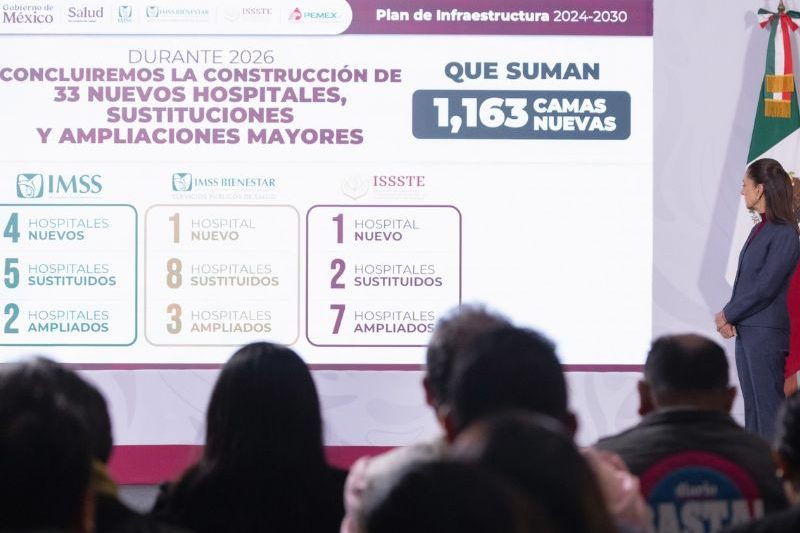 El Gobierno federal invertirá 181 mil millones de pesos en 152 proyectos hospitalarios al 2030. Conoce los avances del Plan Nacional de Infraestructura Hospitalaria y las nuevas obras del IMSS, ISSSTE e IMSS Bienestar.
