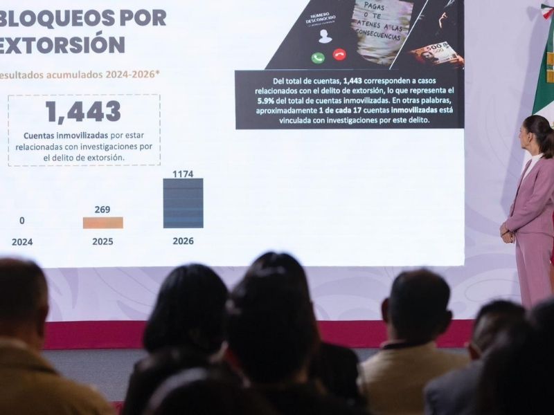 La UIF recuperó más de 5.8 millones de dólares vinculados a la familia Weinberg, recursos que se invertirán en escuelas de la Montaña de Guerrero. La UIF recuperó más de 5.8 millones de dólares vinculados a la familia Weinberg, recursos que se invertirán en escuelas de la Montaña de Guerrero.
