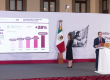 El Gobierno de México informó que el sistema público de salud superó por primera vez los 101 millones de consultas en 2026.