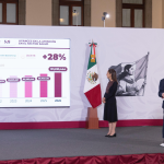 Sistema público de salud supera  101 millones de consultas en 2026