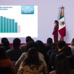 Homicidios dolosos disminuyen 53% durante la actual administración: SESNSP